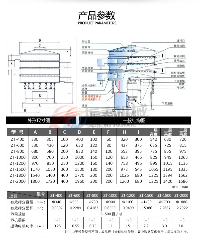 三次元旋振筛技术参数