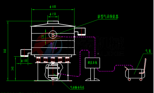 气动筛分机原理
