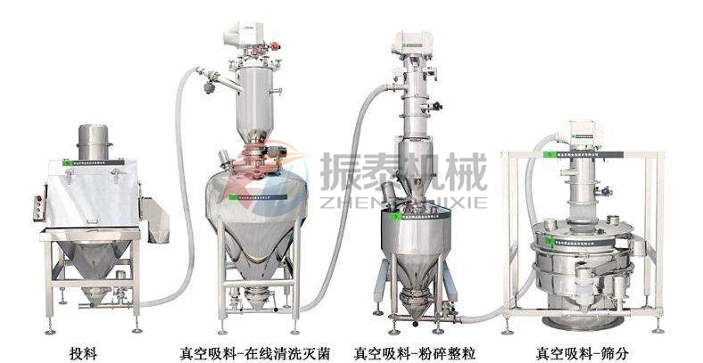 氢氧化锂真空上料机原理