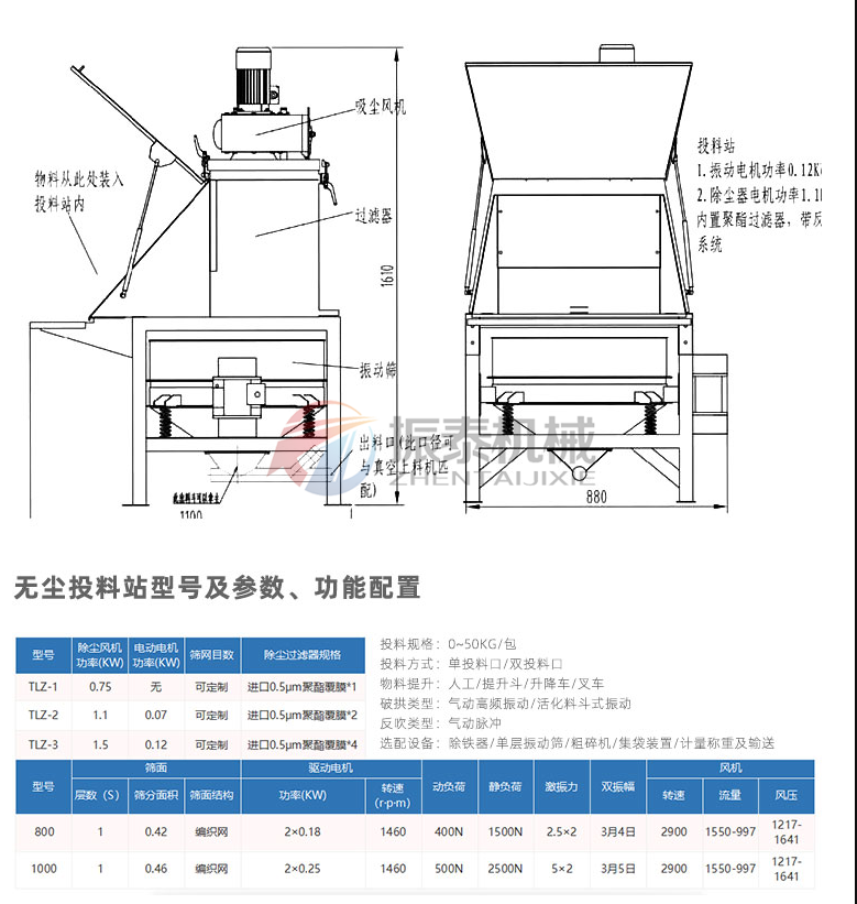 亚麻籽粉无尘投料站型号配置