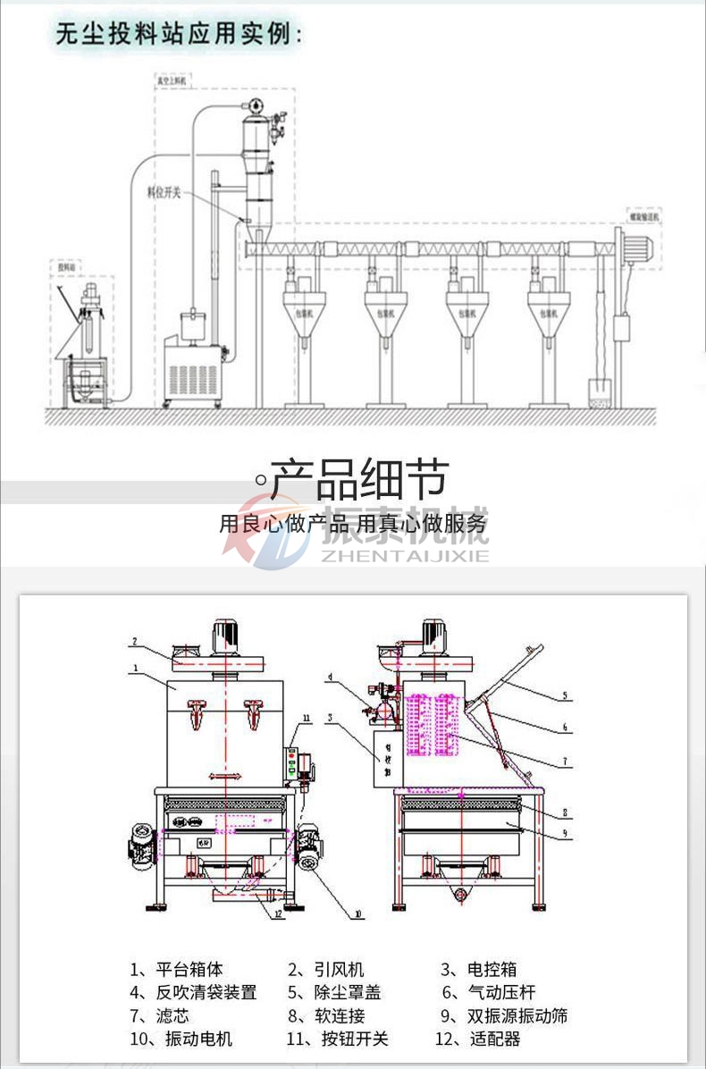 氢氧化铝无尘投料站产品应用