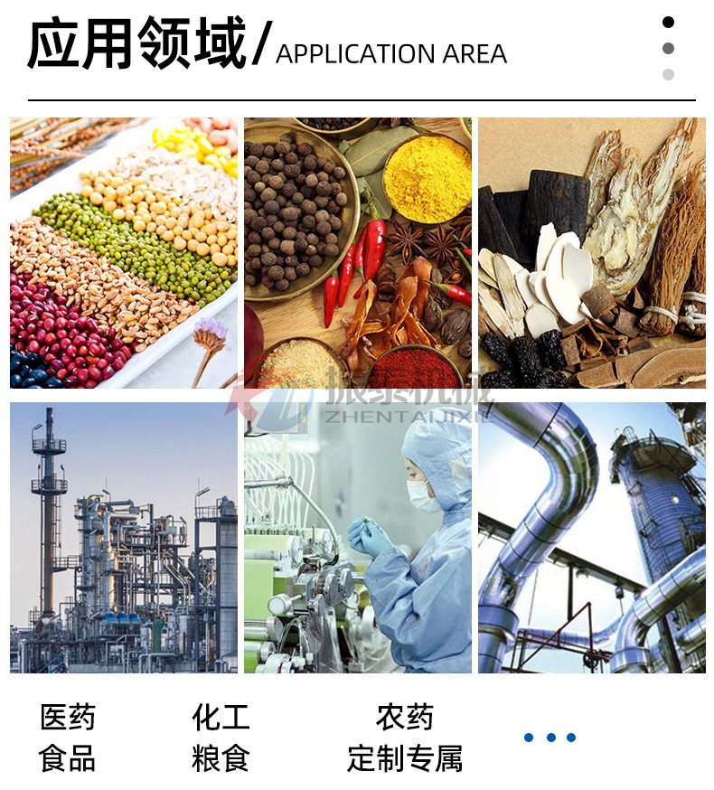 陶瓷粉强制筛应用领域