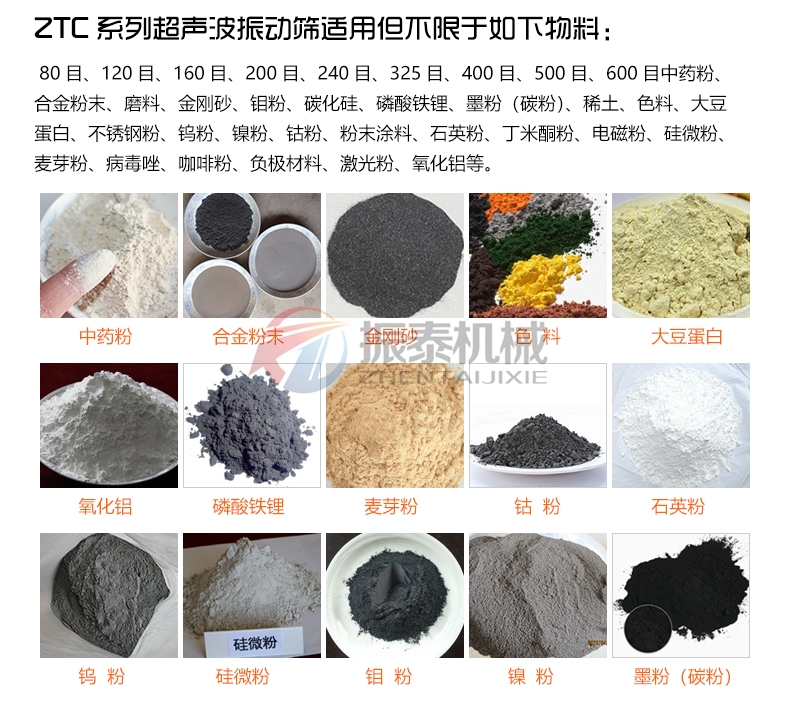 硅基负极材料超声波旋振筛行业应用
