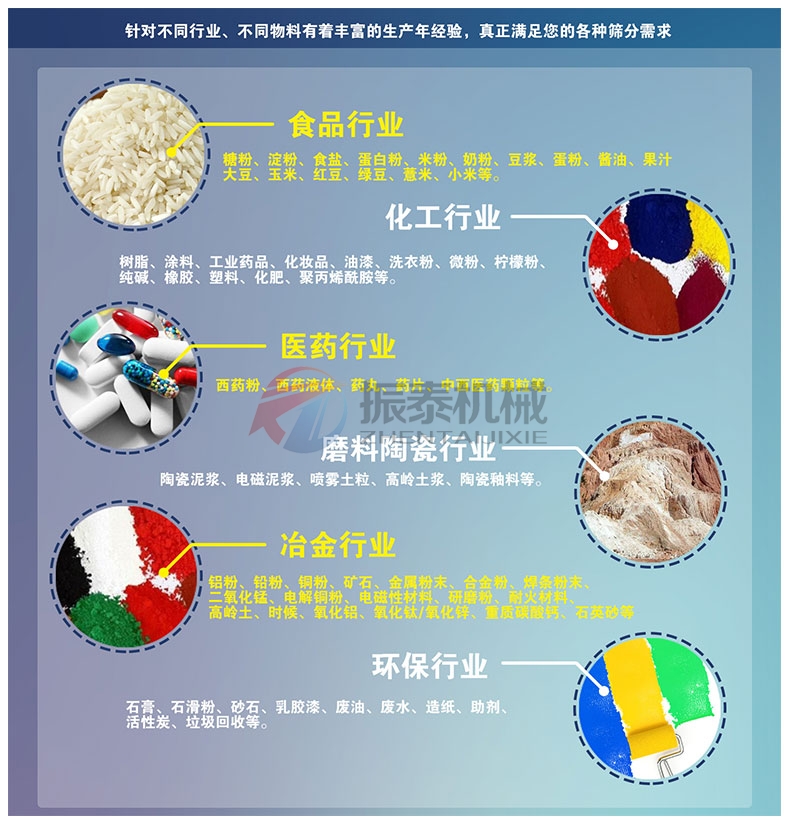 木薯粉滚筒筛行业应用