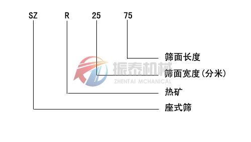 热矿振动筛型号说明