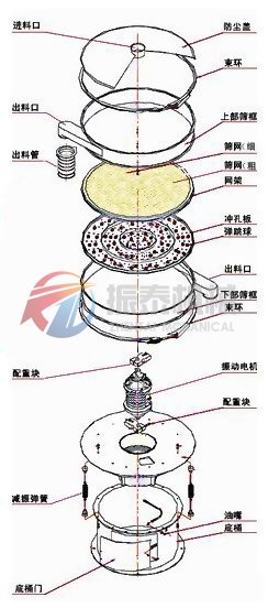 氧化锰外形结构图