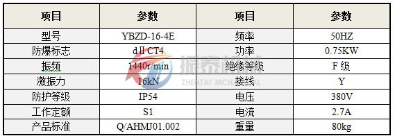 立式防爆振动电机 