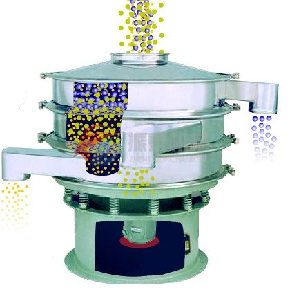 塑料振动筛筛分示意图