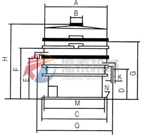 花粉旋振筛安装图