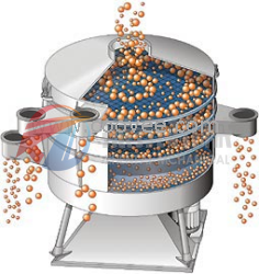 摇摆筛筛分原理图