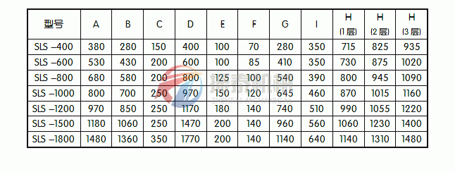 塑料振振动筛