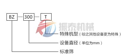 试验筛型号说明