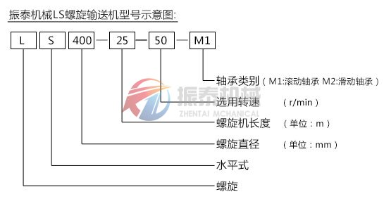 螺旋输送机型号示意图