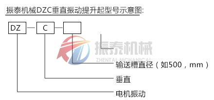 DZC系列垂直振动提升机型号示意图