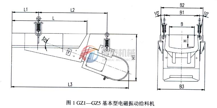 GZ1-GZ5基本型电磁振动给料机外形示意图