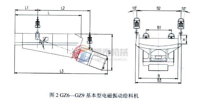 GZ6-GZ9基本型电磁振动给料机外形示意图