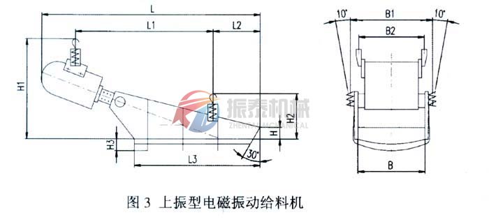 上振型电磁振动给料机外形示意图