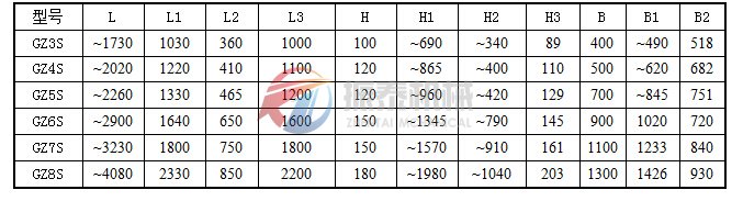 上振型电磁振动给料机外形尺寸表