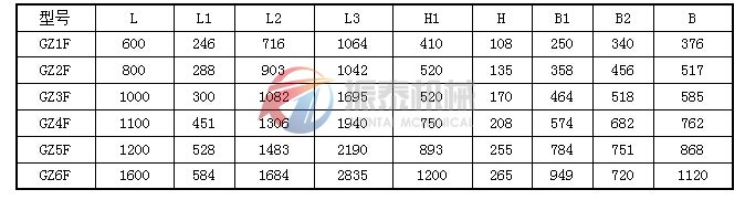 封闭型电磁振动给料机外形尺寸表