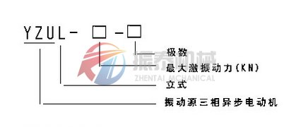 YZUL系列立式振动电机型号示意图