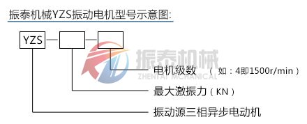 YZS系列振动电机型号示意图