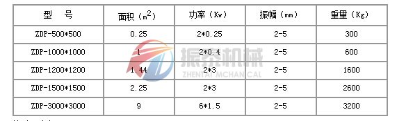 振动平台技术参数