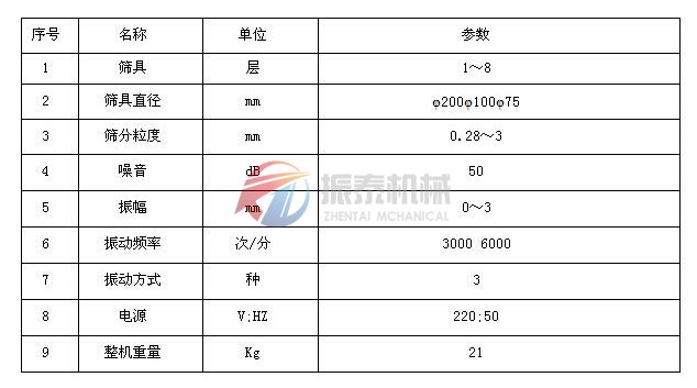 超声波试验筛技术参数