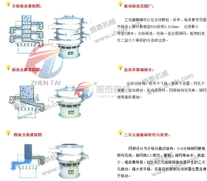 塑料振动筛产品模拟图